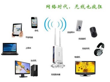 智能家庭网络升级首选 JCG JHR-N926R无线路由器秒杀价758元