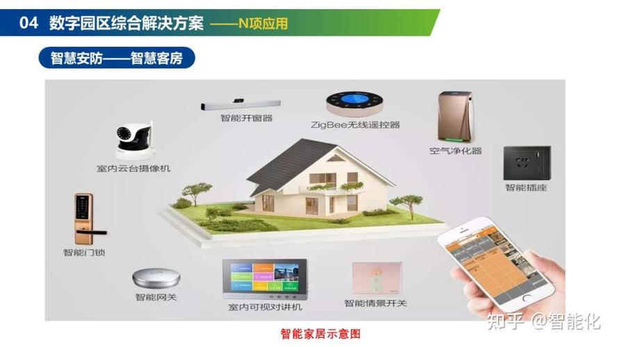 智能工厂建设之前,为什么企业要解决网络环境的问题?